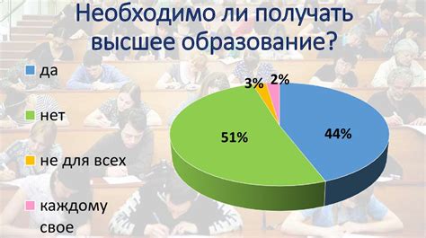 Заочное обучение – доступный путь к получению высшего образования+