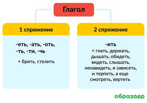 Заплутавшая сущность: венчурный самостоятельный глагол "где-то"