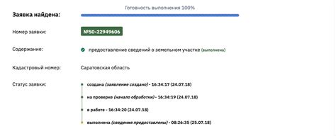 Запрос в Росреестре: узнайте статус прописки и оформление документов на недвижимость