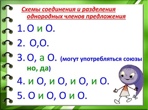 Запятая между однородными составляющими предложения