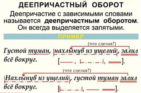 Запятые как выразительное средство в тексте поздравления: добавление эмоций и интонации