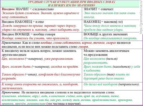 Запятые при условных конструкциях: особенности и правила