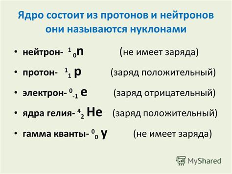 Заряд и масса протонов и нейтронов: особенности и взаимодействие