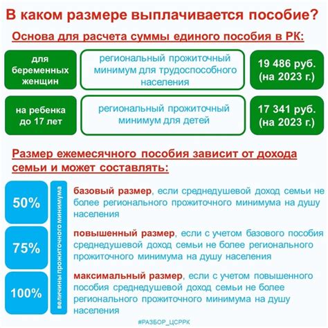 Зачем государство предусматривает выплаты на детей и какие они бывают