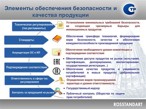 Зачем обеспечение безопасности является фундаментальным аспектом