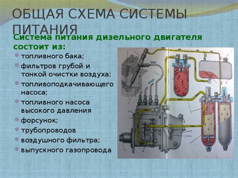 Защита двигателя и системы питания: важность грубой очистки