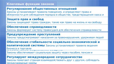 Защита прав пожилых родственников: законы на страже справедливости