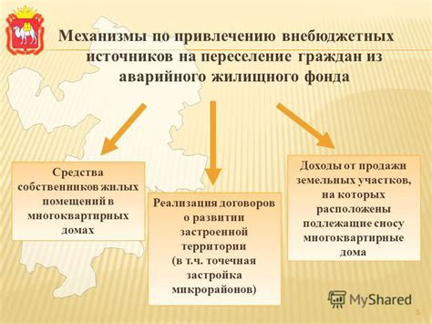 Защита прав собственников на участки территории: средства и механизмы