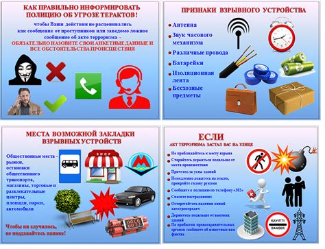 Защита собственности и превентивные меры против краж