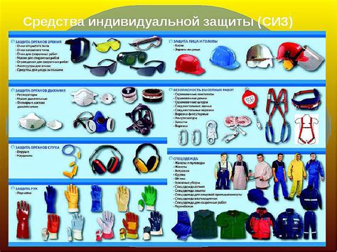 Защитные меры и эффективность их применения