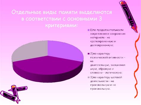 Звездная многообъектность: типология зародышевых образований