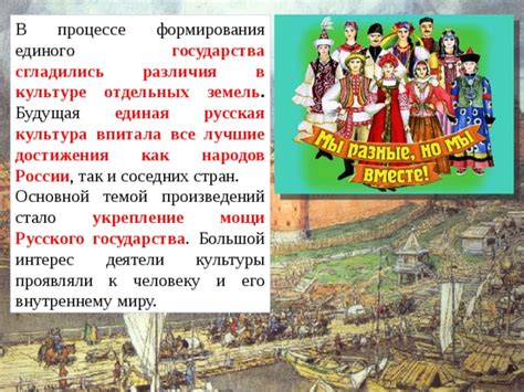 Земельное и политическое облико-малеванье Российского государства и его территориальные различия