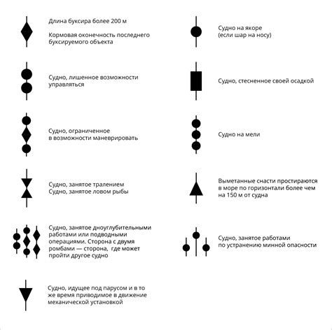 Знаки и сигналы, указывающие на наличие исцеляющего дара