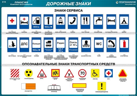 Знаки и символы, информирующие о возрасте шин Michelin