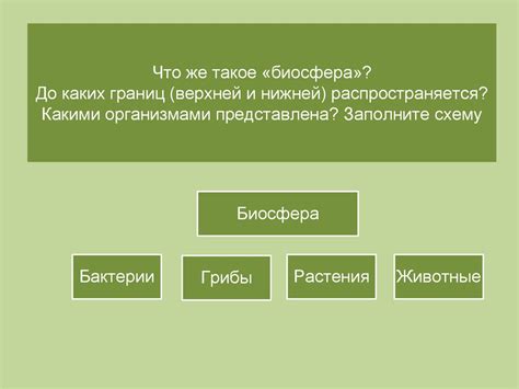 Знаки расстояния до верхней и нижней границы: что это такое