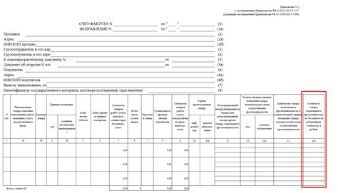 Знакомимся с понятием "счет-фактура"