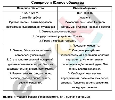 Знакомство по случаю: время и место завязки их романтической истории