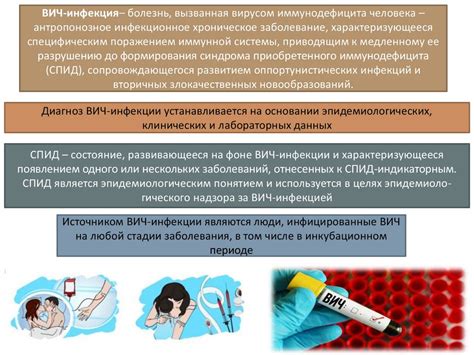 Значение ВИЧ инфекции для общества и индивидуального здоровья