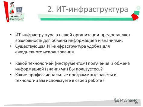 Значение активного обмена информацией в нашей организации