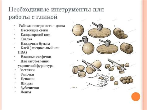 Значение белой глины и ее применение