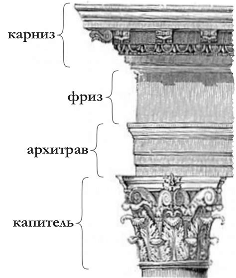 Значение в архитектуре