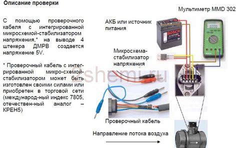 Значение датчика ДМРВ в работе двигателя с инжекционной системой
