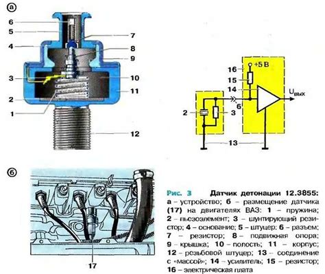 Значение датчика детонации в работе двигателя: основные аспекты
