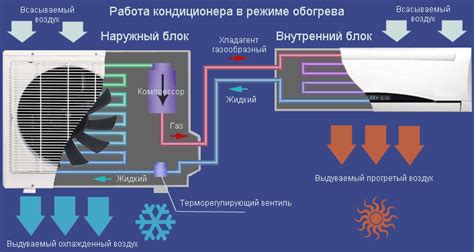 Значение датчника теплового режима важно для нормальной работы автомобиля