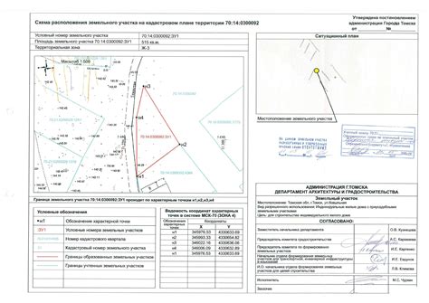 Значение земельного кадастра в процессе определения границ участка