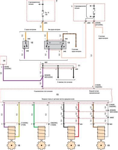 Значение знания местонахождения порта для диагностики автомобиля Хендай Соната