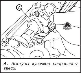 Значение знания местонахождения регулятора температуры салона на автомобиле Nissan Qashqai