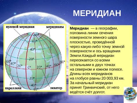 Значение и важность меридианов в изучении географии