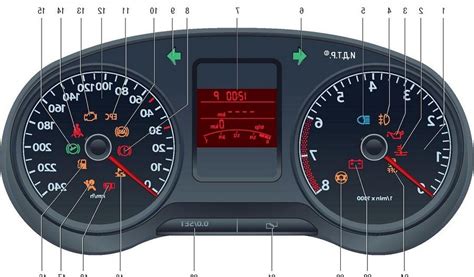 Значение и назначение системы обогрева автомобиля Volkswagen Polo седан