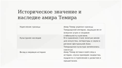 Значение и наследие чартизма в политической истории