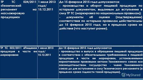 Значение и особенности логистических проверок в контрольно-надзорных мероприятиях