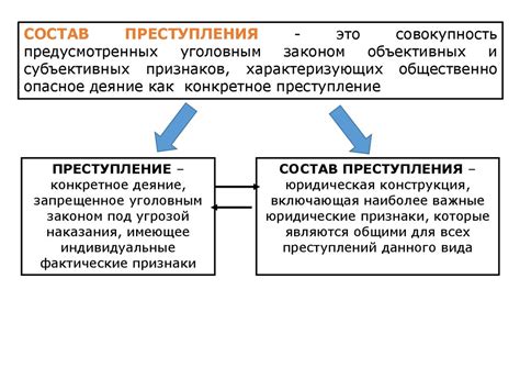 Значение и понятие об изолированных отделениях: смысловые аспекты