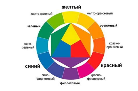 Значение и преимущества применения лака при смешивании акриловых красок