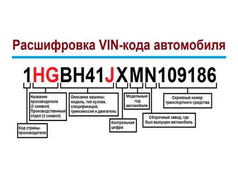 Значение и применение серийного номера агрегата автомобиля