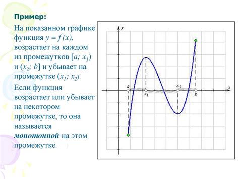 Значение и применение функции фиксации прокрутки