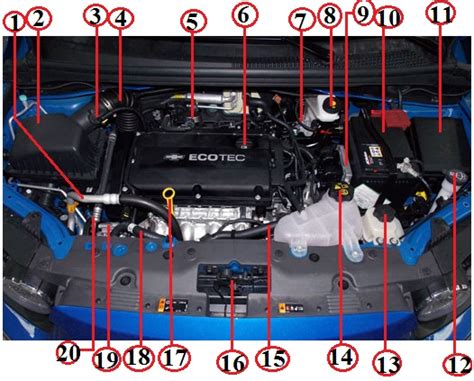 Значение и функциональность агрегата под капотом автомобиля Chevrolet Aveo T300