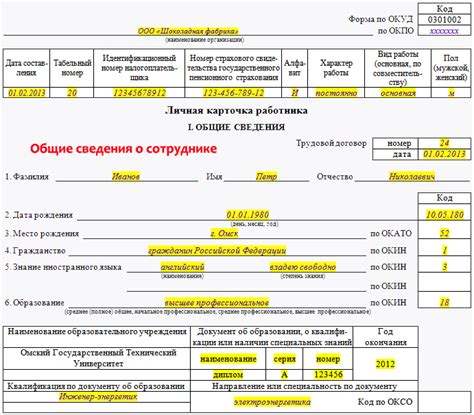 Значение и цель личной карточки сотрудника