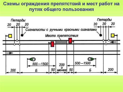 Значение коммутационных устройств при изменении направления движения