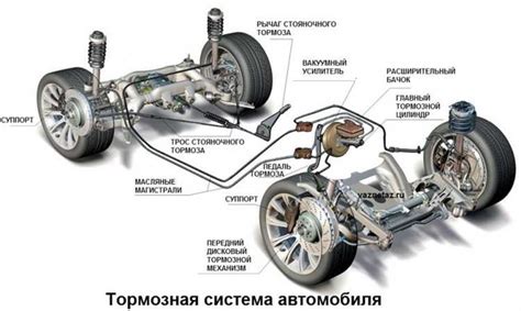 Значение лошадиной силы и ее роль в техническом паспорте автомобиля