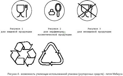 Значение маркировки упаковок и ее важность