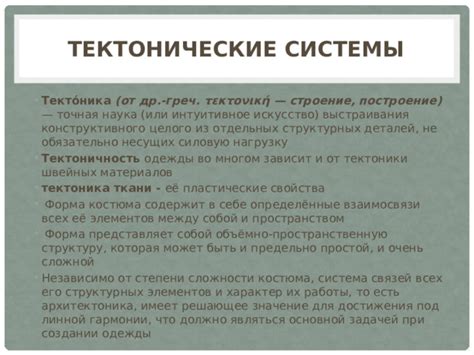 Значение между пространством между бельем и нагревательным прибором