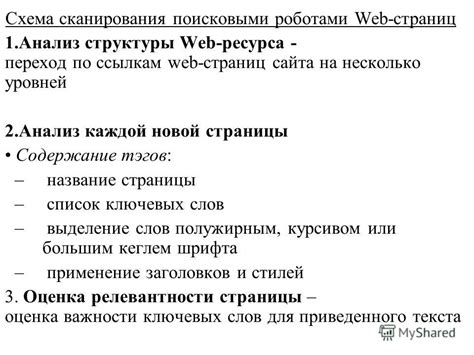 Значение мобильной оптимизации для рейтинга сайта поисковыми системами