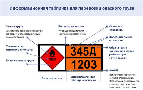 Значение номер один: предвещает опасность