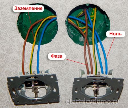 Значение нуля и фазы в электроснабжении