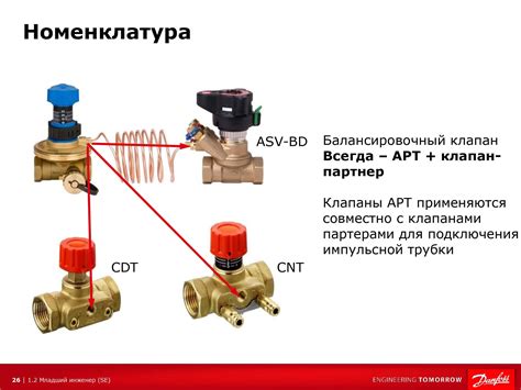 Значение обратного клапана в системе передачи, управления и сохранения газовой составляющей МАН ТГС