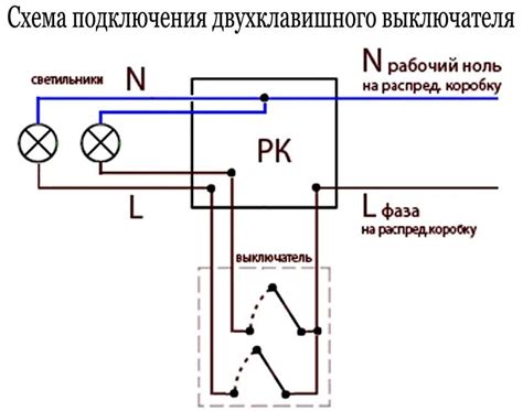 Значение подключения заземляющего провода в компонентной системе автомобиля